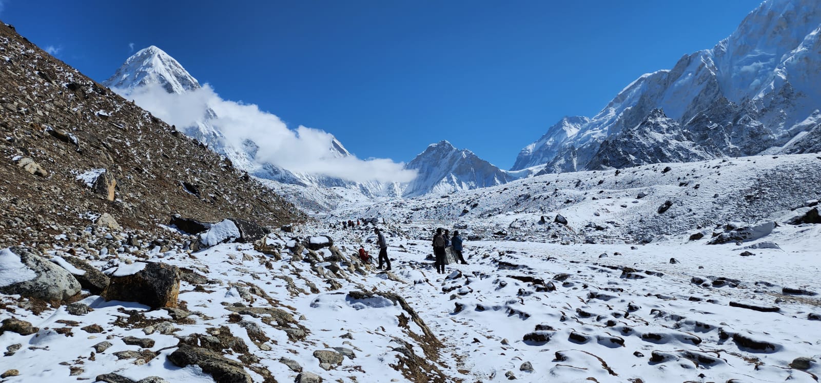Packing List For Everest Base Camp Trek
